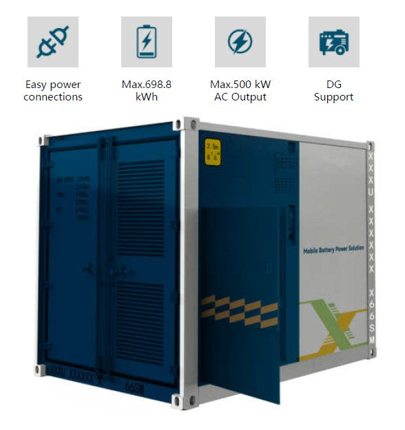 XCMG mobiler Batteriespeicher für Baustellen und Industrie